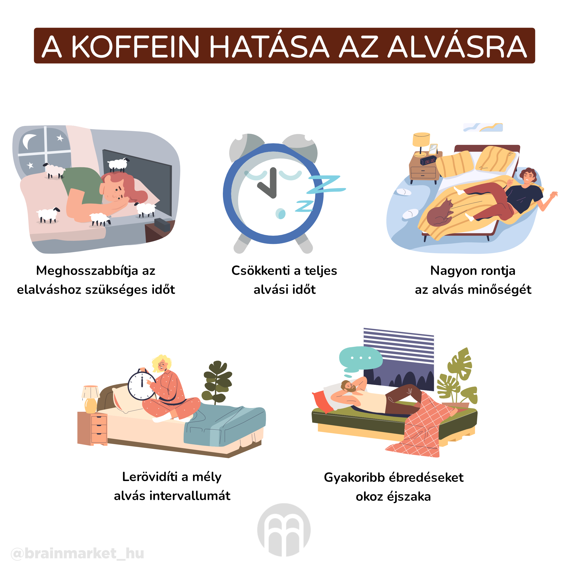 vliv kofeinu na spanek_infografika_hu